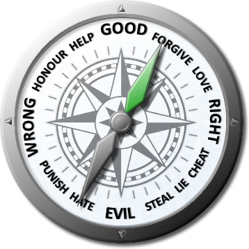 A compass whose cardinal directions read, "Good, right, evil, wrong."